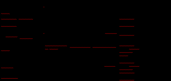 Обзор децентрализованных криптовалютных бирж Эфириума