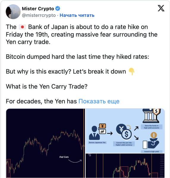 Почему Банк Японии так важен для биткоина Почему Банк Японии так важен для биткоина