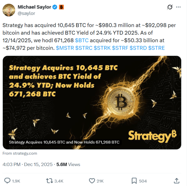 MicroStrategy провалилась с последней покупкой биткоина