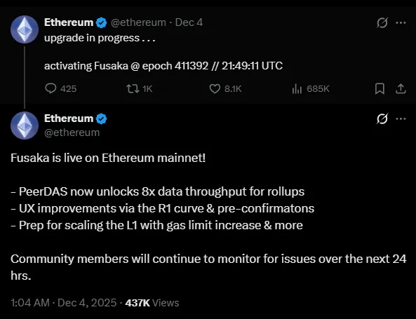 Итоги недели: большое обновление Ethereum и расширение институционального присутствия Итоги недели: большое обновление Ethereum и расширение институционального присутствия