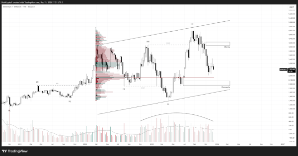 Биткоин, Ethereum и XRP: у кого больше шансов на рост в 2026 году
