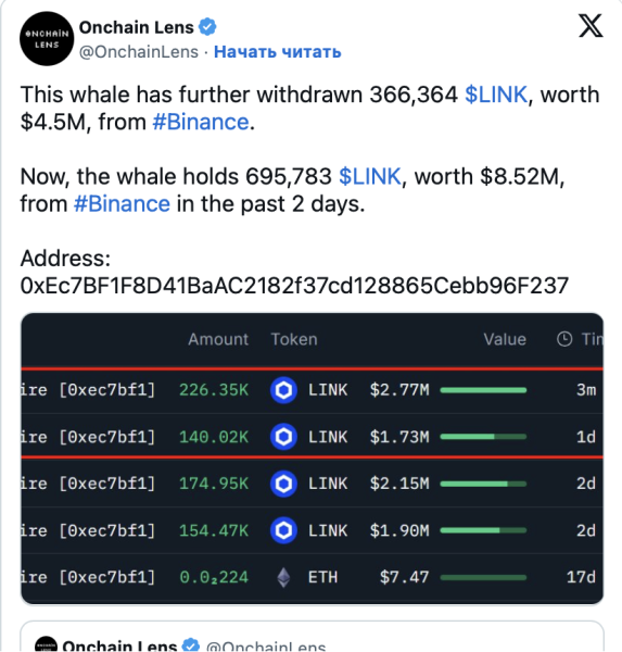 Инвесторы вложили миллионы долларов в три альткоина перед 2026 годом