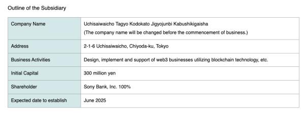 Sony запустит стейблкоин для платежей в экосистеме PlayStation в 2026 году Sony запустит стейблкоин для платежей в экосистеме PlayStation в 2026 году