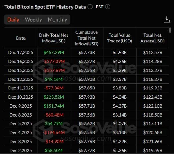 Акции Nvidia оказались волатильнее биткоина