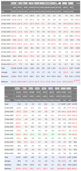 Корреляция биткоина с медвежьим рынком 2022 года достигла 98% Корреляция биткоина с медвежьим рынком 2022 года достигла 98%