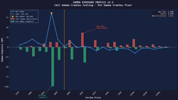 Почему в криптосообществе ждут 26 декабря