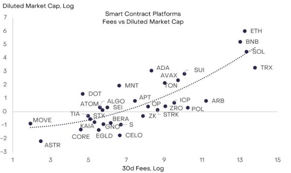 В Grayscale предсказали &laquo;тысячекратный&raquo; рост сегмента RWA