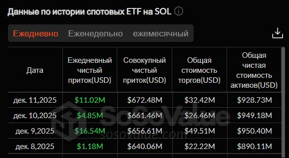 Снижение ставки ФРС США: чего ждать от биткоина и альткоинов