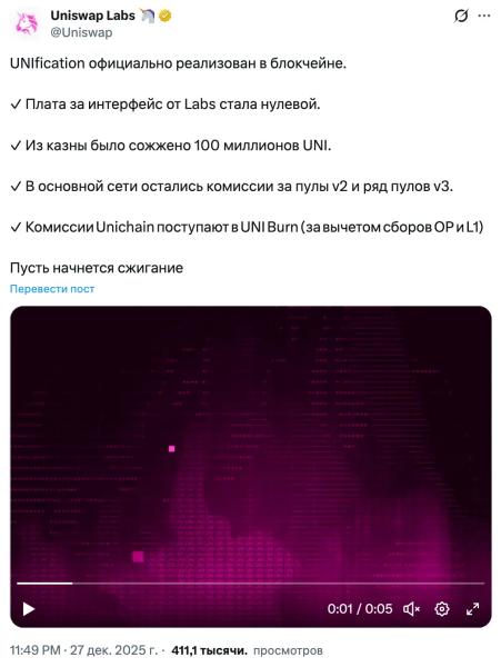Uniswap сожгла 100&nbsp;млн токенов UNI после одобрения сообществом