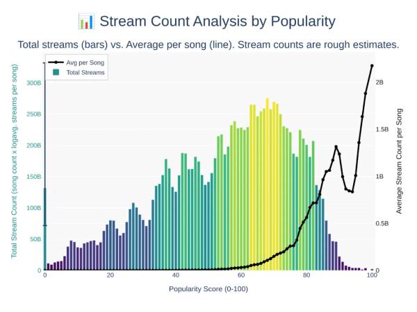 Экспроприация Spotify, стилер, нацеленный на криптокошельки, и другие события из мира кибербезопасности