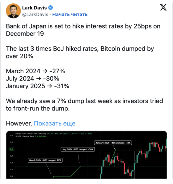 Почему Банк Японии так важен для биткоина Почему Банк Японии так важен для биткоина