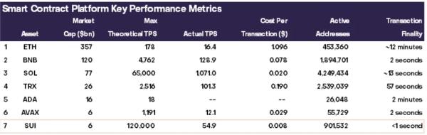 В Grayscale предсказали &laquo;тысячекратный&raquo; рост сегмента RWA
