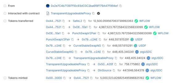 Токен FLOW потерял 40% после хакерской атаки на $3,9 млн