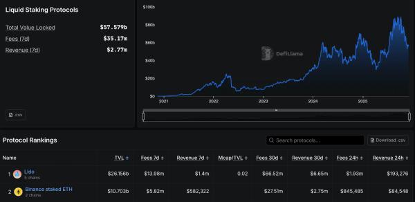 Taurus запустила сервис стекинга для институциональных клиентов в партнерстве с Everstake