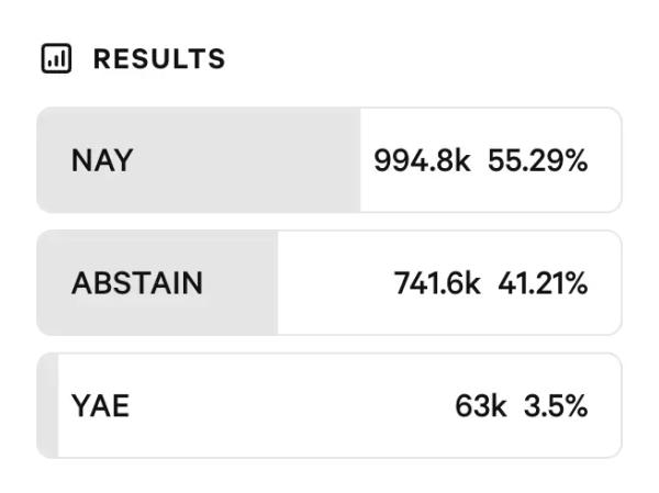 Итоги недели: рождественский застой и взлом пользователей Trust Wallet