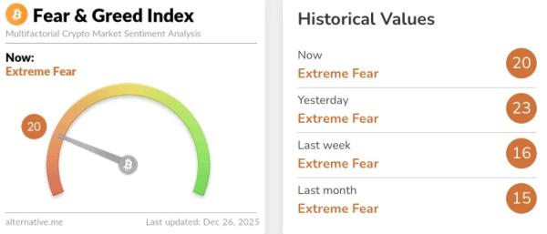 CEO Strategy о фундаментале биткоина: &laquo;лучше и быть не может&raquo;