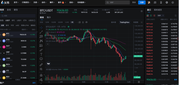 Биткоин и Ethereum закрыли ноябрь с самым низким падением с 2018 года Биткоин и Ethereum закрыли ноябрь с самым низким падением с 2018 года