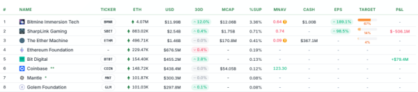 Итоги недели: рождественский застой и взлом пользователей Trust Wallet