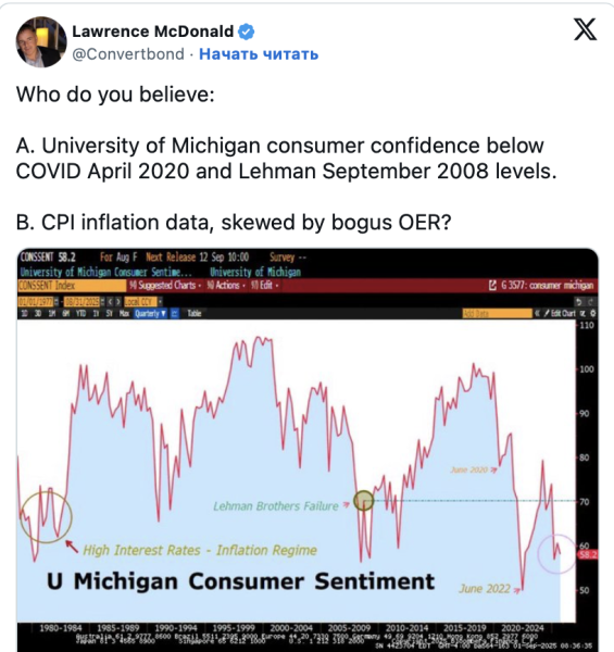 Замедление инфляционных ожиданий в США поддержит биткоин