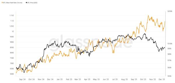 Соло-майнер заработал $284 661 за добытый блок биткоина Соло-майнер заработал $284 661 за добытый блок биткоина