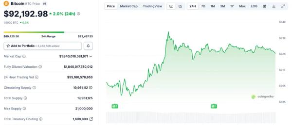 Исполнилось 15 лет со дня исчезновения создателя биткоина Сатоши Накамото