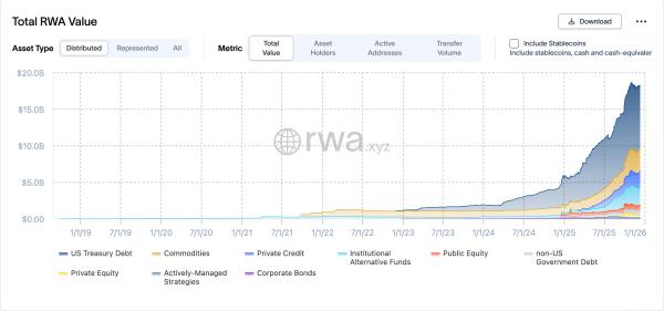 JP Morgan разместил токенизированные корпоративные облигации на блокчейне Solana JP Morgan разместил токенизированные корпоративные облигации на блокчейне Solana
