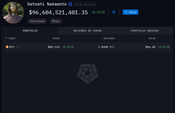 Страхи инвесторов или реальная опасность: чем грозят рынку криптовалют квантовые технологии