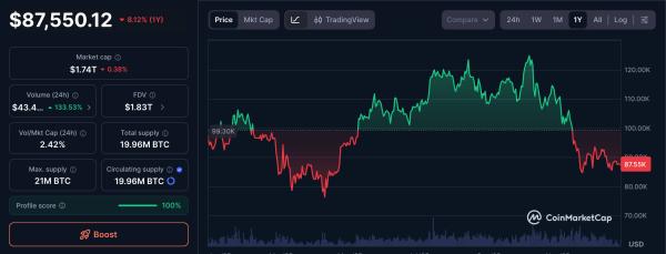 Bitmain резко снизила цены на&nbsp;ASIC‑майнеры на&nbsp;фоне кризиса в&nbsp;индустрии майнинга криптовалют