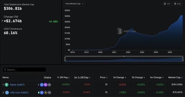 Unlimit запустил децентрализованную платформу для операций со стейблкоинами Unlimit запустил децентрализованную платформу для операций со стейблкоинами