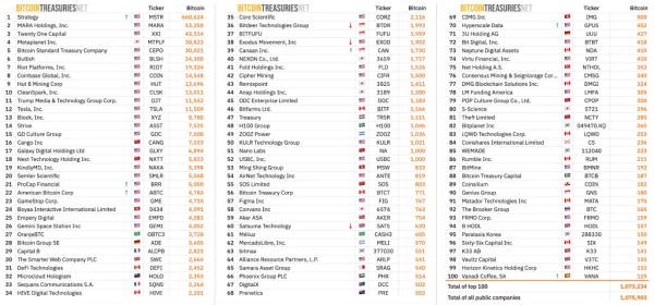 Исполнилось 15 лет со дня исчезновения создателя биткоина Сатоши Накамото