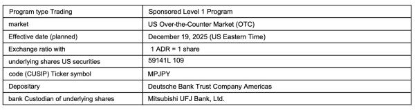 Metaplanet запускает торги в США через ADR под тикером MPJPY