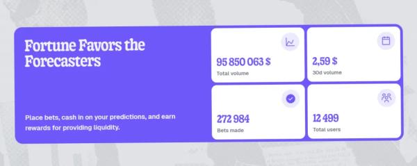 Экс-глава Binance представил платформу прогнозов predict.fun