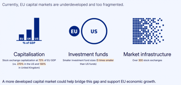 ЕС планирует расширить полномочия ESMA над рынками криптовалют и капитала ЕС планирует расширить полномочия ESMA над рынками криптовалют и капитала