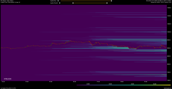Биткоин нацелился на $101 500: выстоит ли ключевая поддержка?