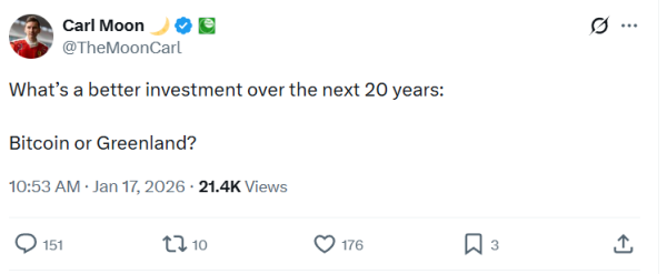 Вот почему биткоин просел на фоне спора США и Европы из-за Гренландии