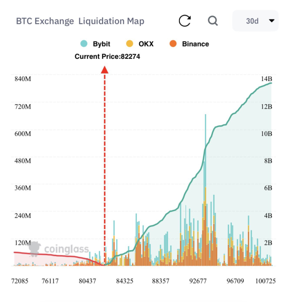 Почему биткоин продолжит падать: 8 причин Почему биткоин продолжит падать: 8 причин