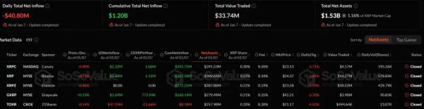 Эксперты объяснили выгоду от крипто-ETF для Morgan Stanley