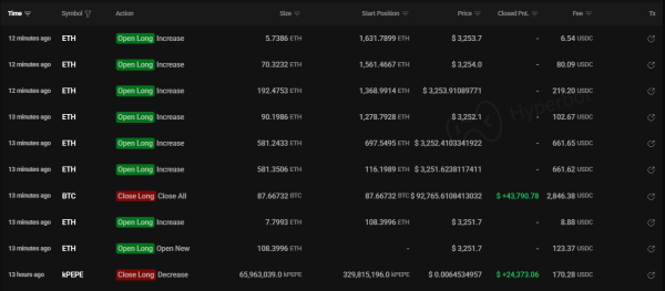 Популярный трейдер назвал самый перспективный мемкоин