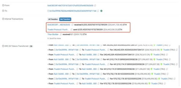 Итоги недели: проблемы внутри команды Zcash и криптофонды Morgan Stanley