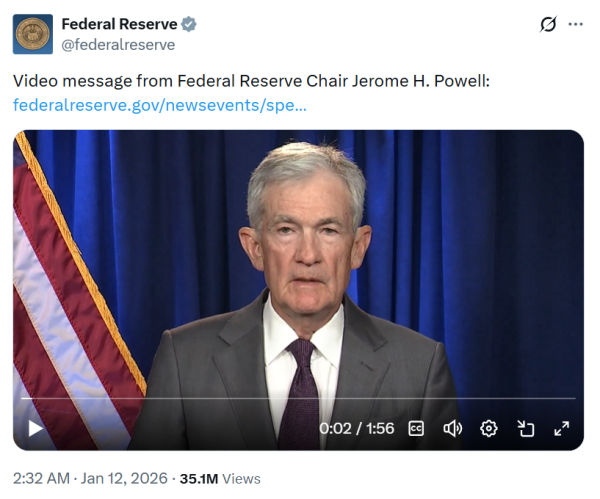 Расследование в отношении Пауэлла может повлиять на рост биткоина