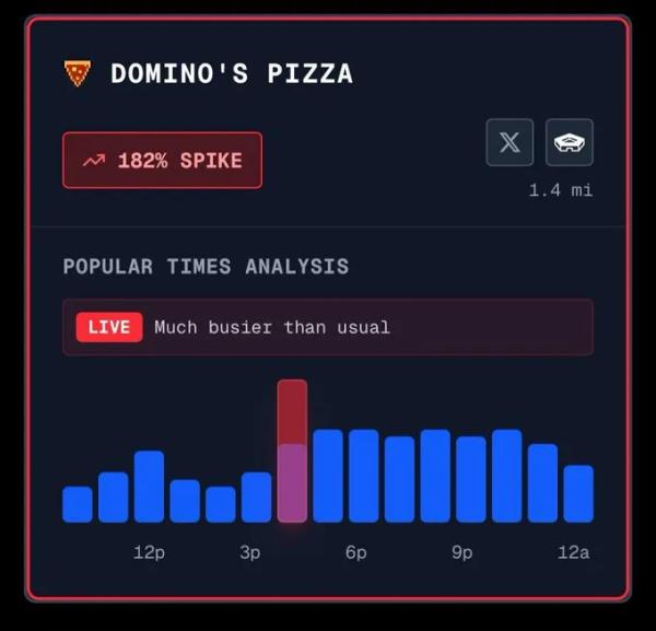 Аналитики оценили влияние конфликта США и Венесуэлы на биткоин&nbsp;
