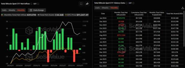 В JPMorgan допустили окончание распродажи на крипторынке&nbsp;