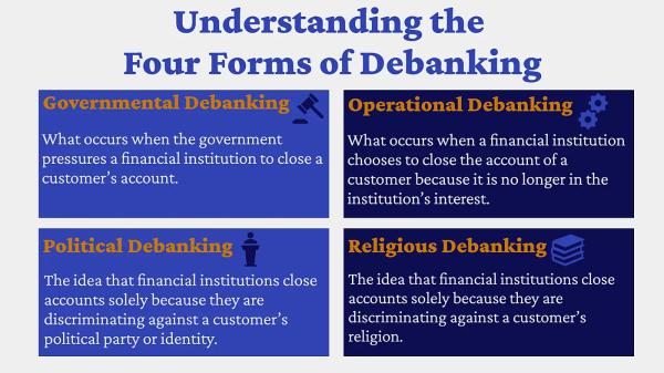 В&nbsp;США большинство случаев &laquo;дебанкинга&raquo; вызвано давлением властей