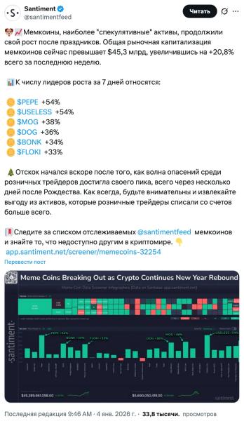 Мемкоины стартовали в&nbsp;2026 году с&nbsp;ростом капитализации на 23%