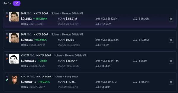 X запустит &laquo;умные тикеры&raquo; с курсами криптовалют и акций&nbsp;