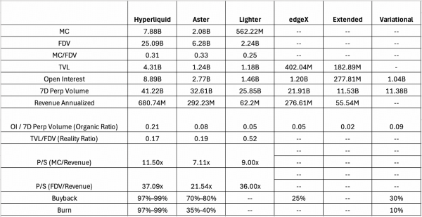 BloFin Research дали криптопрогноз на 2026 год