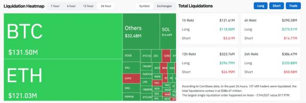 Биткоин просел ниже $72 000 на фоне роста нефти&nbsp;
