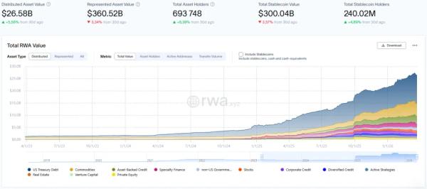 Franklin Templeton перенесет свои ETF на блокчейн Franklin Templeton перенесет свои ETF на блокчейн