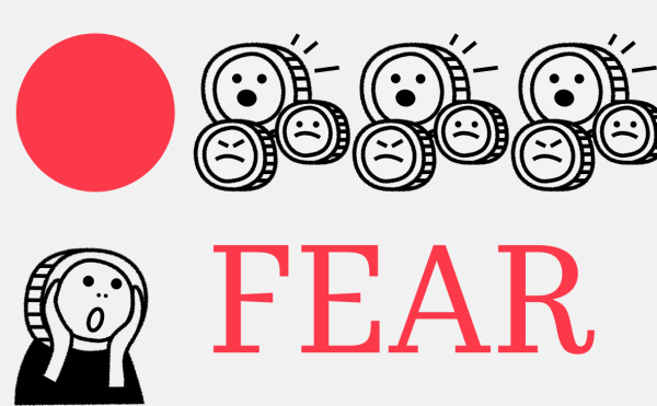 Страх на крипторынке усилился. О чем говорит анализ поведения биткоина