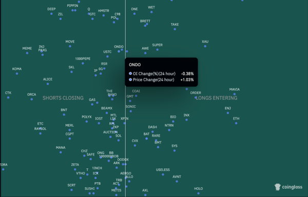 Рекордная серия падений золота в истории подтолкнула рост биткоина Рекордная серия падений золота в истории подтолкнула рост биткоина